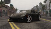 Porsche Cayman 981 GTS [ Template | Tuning ]