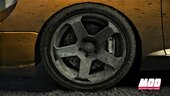 Improved Dirt Texture
