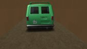 Burrito Retextured