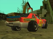 Daytona USA's Hornet but it's an actual vehicle