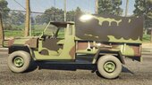 Zastava Tervo - Vojska Srbije | Serbian Army [ ADD-ON ]