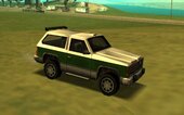 Beta-Styled Rancher 